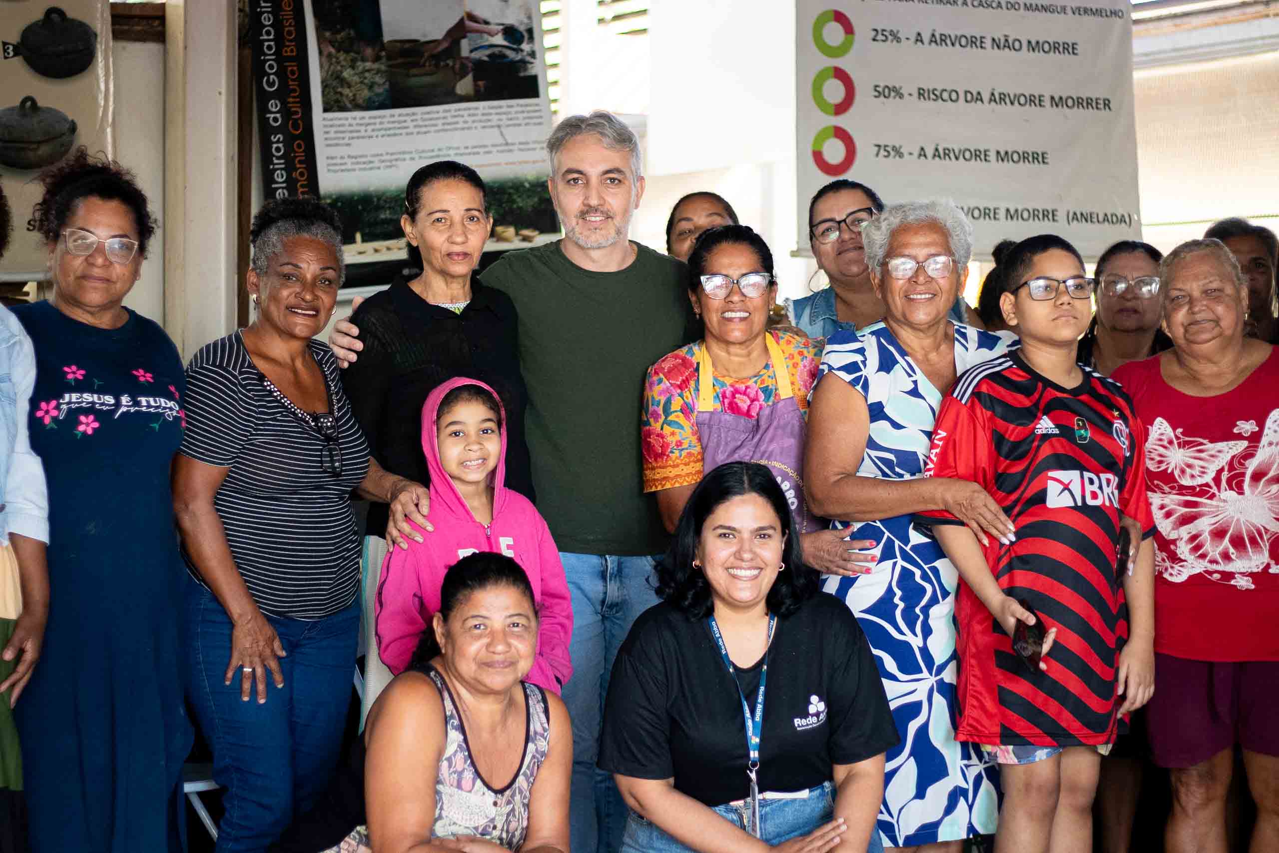 Primeiro Encontro das Paneleiras Reúne Participação Histórica
